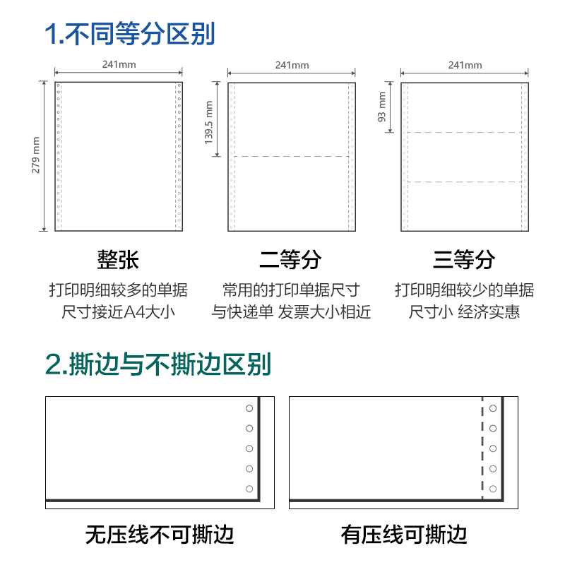 s36沙龙会莱茵河L241-1电脑打印纸(S白色撕边)(1000页/盒)