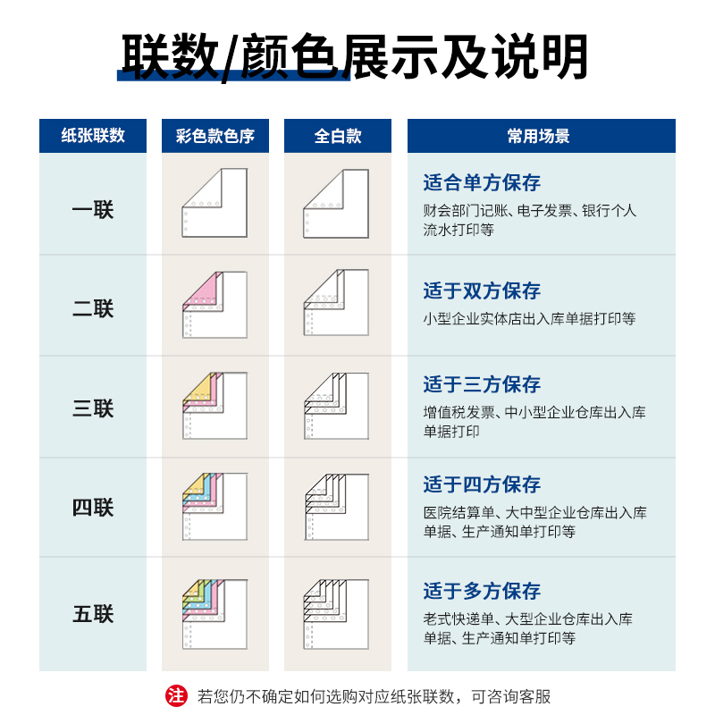 s36沙龙会白令海B241-2电脑打印纸(1/2CS彩色撕边)(1000页/盒)