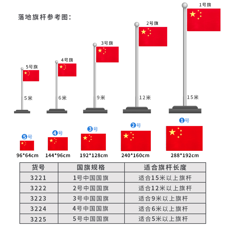 s36沙龙会3225-5号国旗(面)