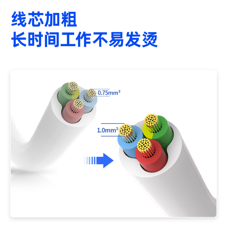 s36沙龙会3985插座_3组_3米_PVC袋装(白)(只)