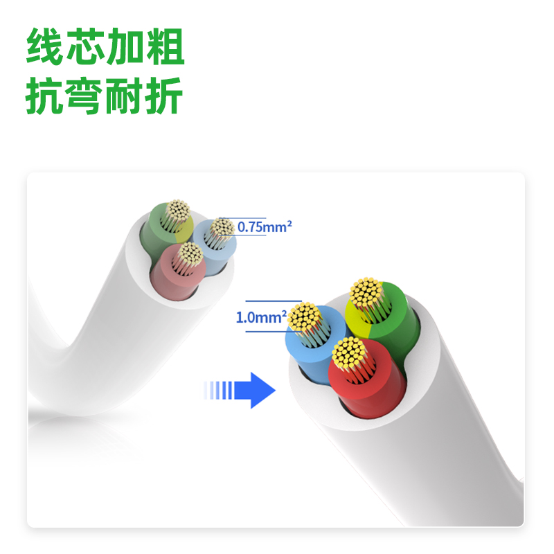 s36沙龙会3991插座_2+2_2米_泡壳装(白)(只)