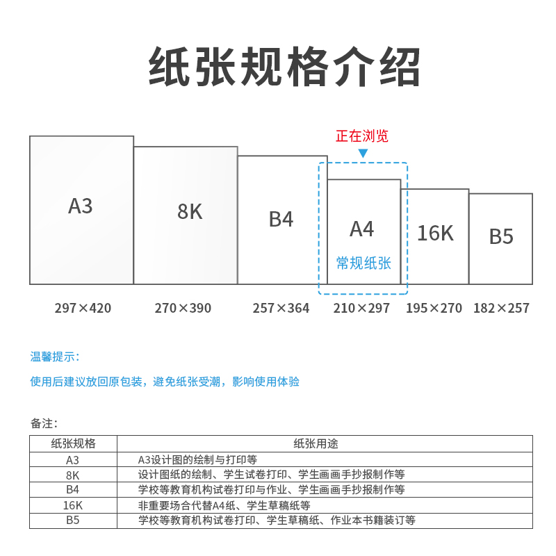 s36沙龙会7422爱琴海复印纸(A4-70g-8包)(包)