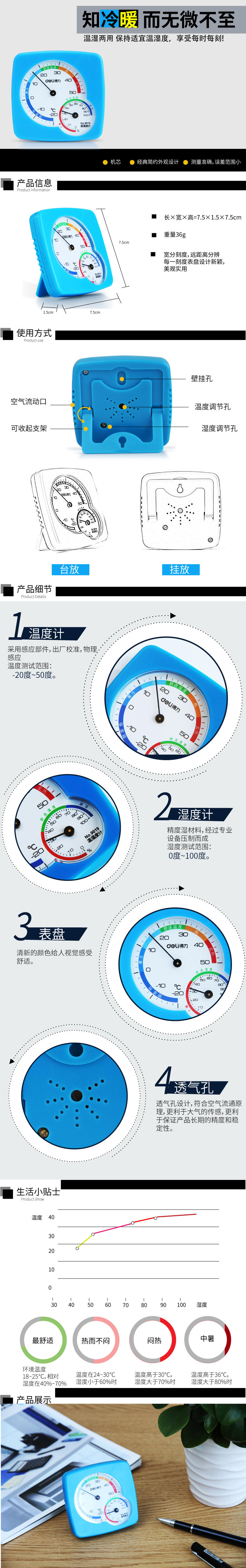 s36沙龙会9019温湿度计(蓝)(只)