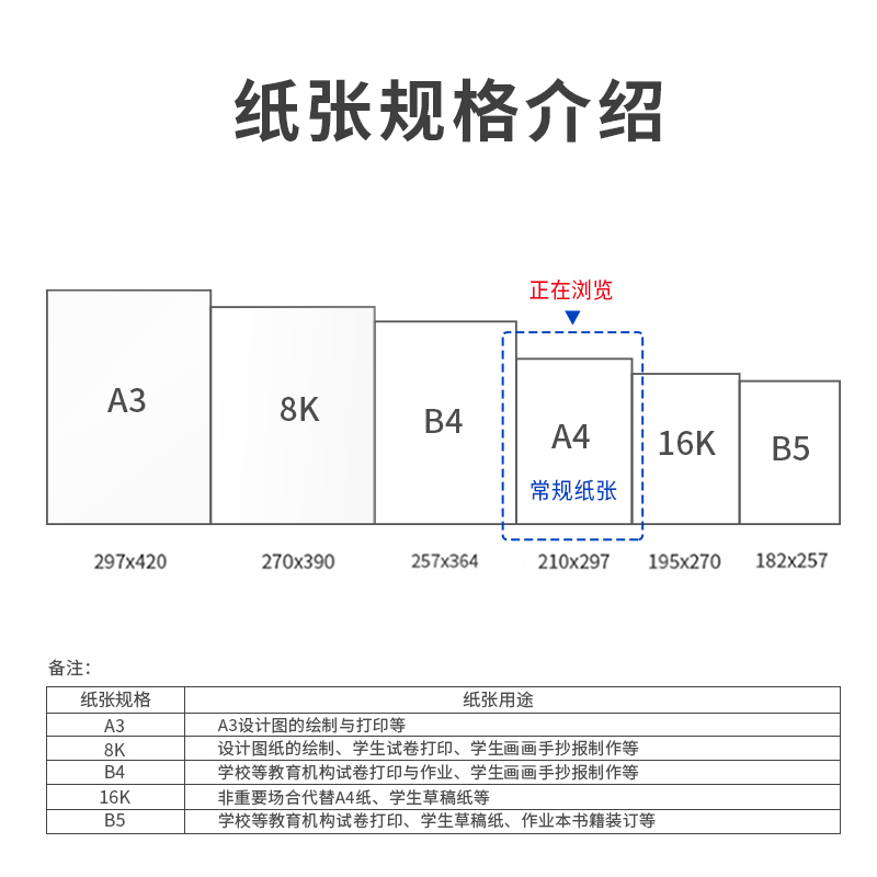 s36沙龙会7435爱琴海复印纸(A4-80g-10包)(包)