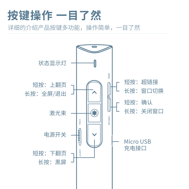 s36沙龙会TM2801翻页笔(黑)