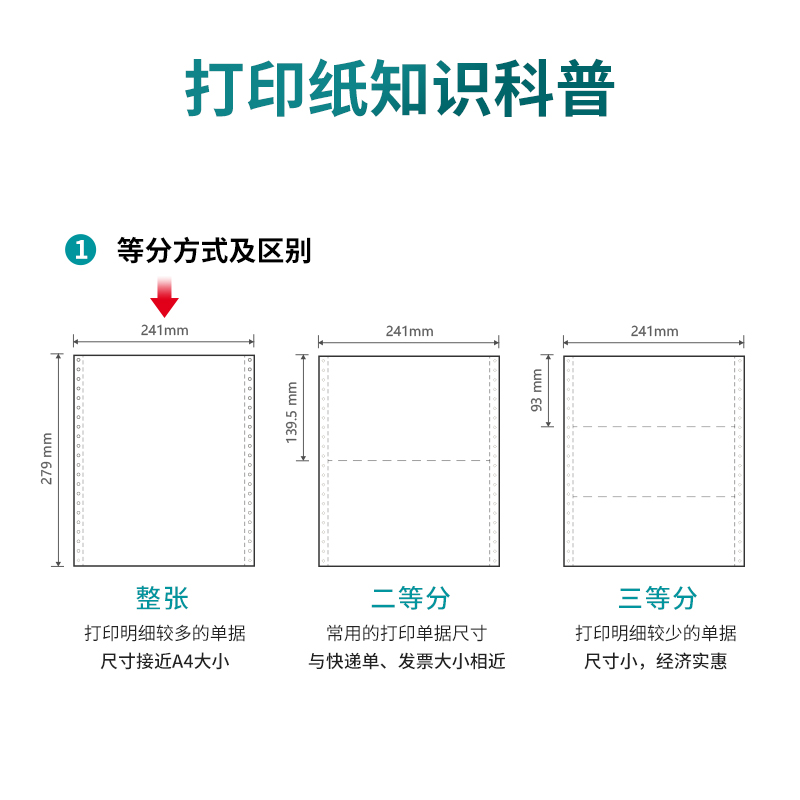 s36沙龙会木尚M241-1电脑打印纸(S白色撕边)(800页/盒)