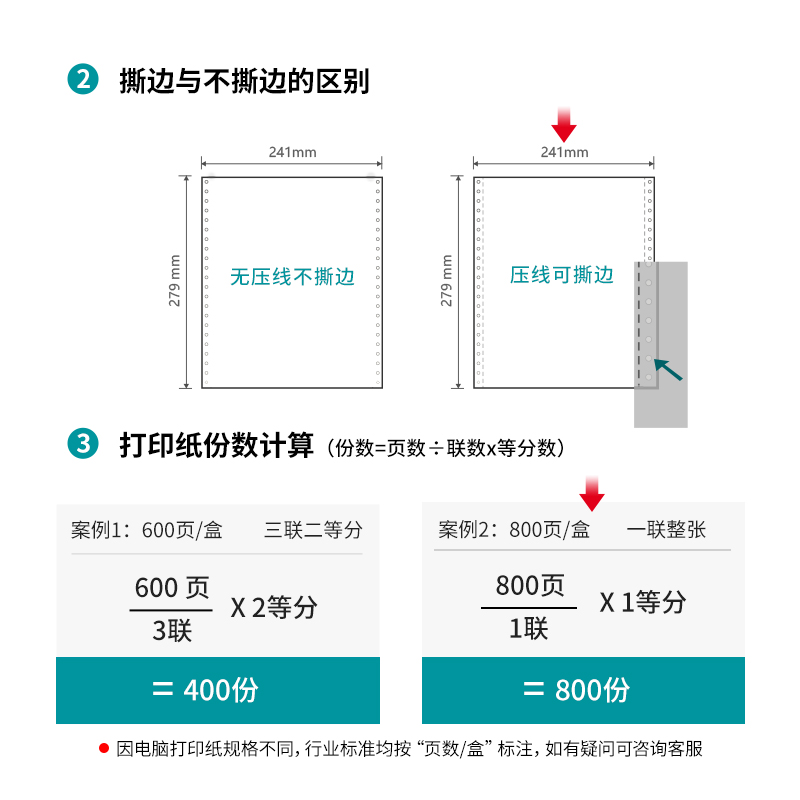 s36沙龙会木尚M241-1电脑打印纸(S白色撕边)(800页/盒)