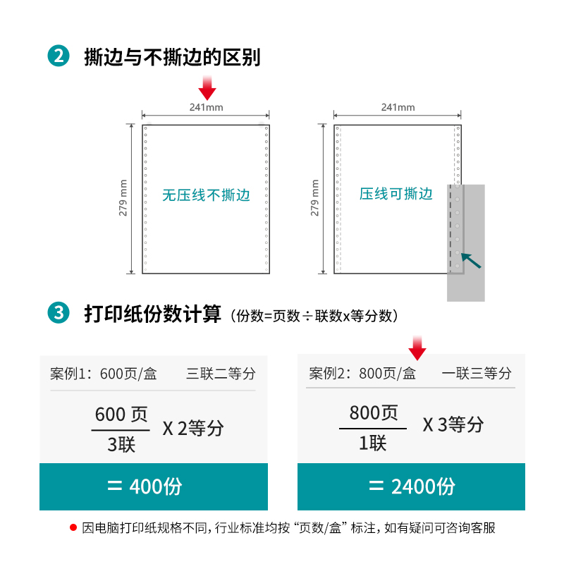 s36沙龙会木尚M241-1电脑打印纸(1/3白色不撕边)(800页/盒)