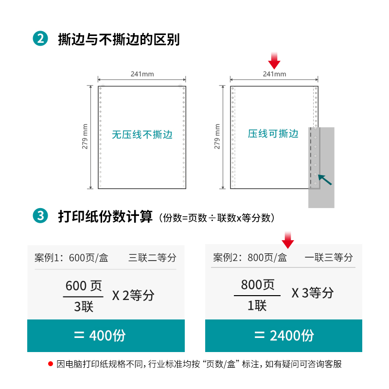 s36沙龙会木尚M241-1电脑打印纸(1/3S白色撕边)(800页/盒)