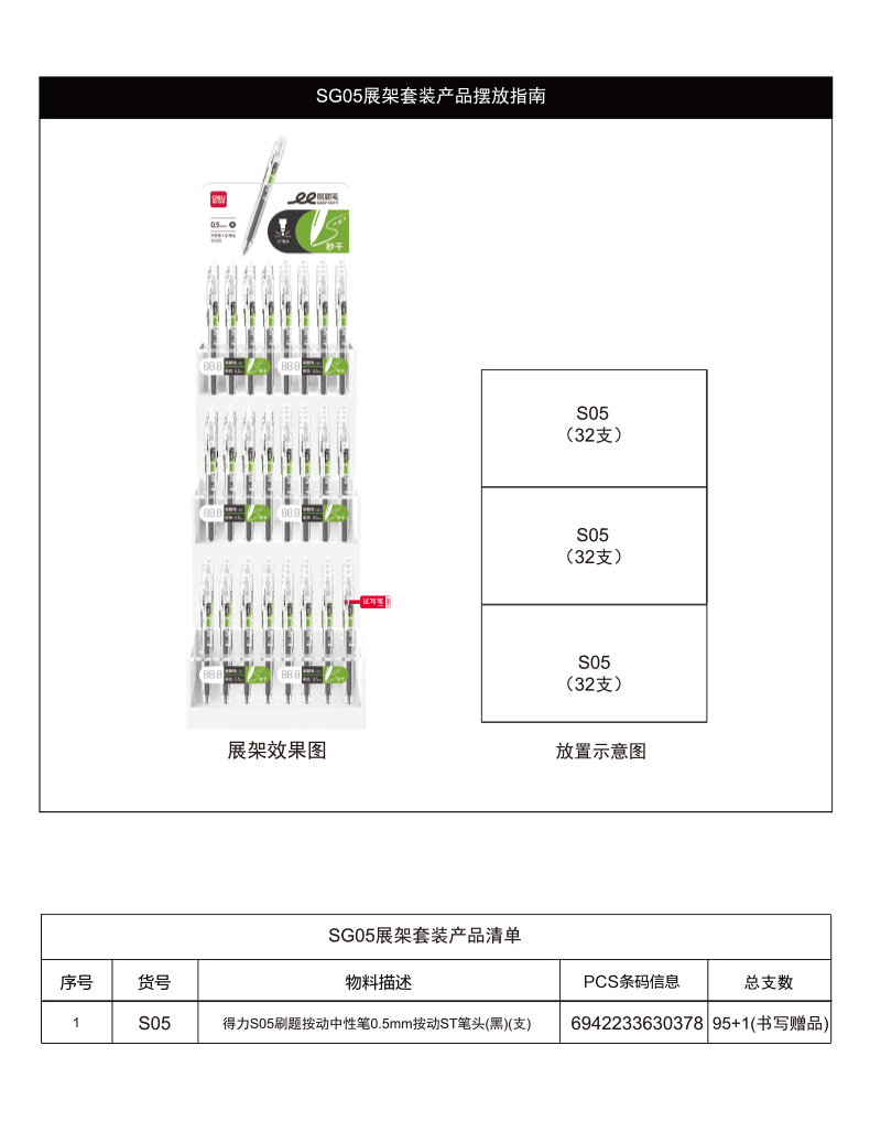 s36沙龙会SG05刷题秒干中性笔套装(玄色)(4套/箱)