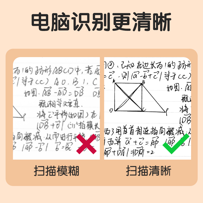 s36沙龙会SA10刷题秒干按动学生中性笔0.5mmST头(黑)(支)