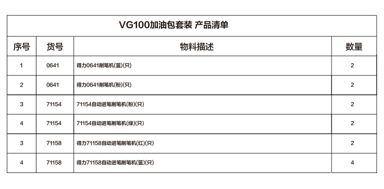 s36沙龙会VG100手摇削笔机加油包(混色)(台)