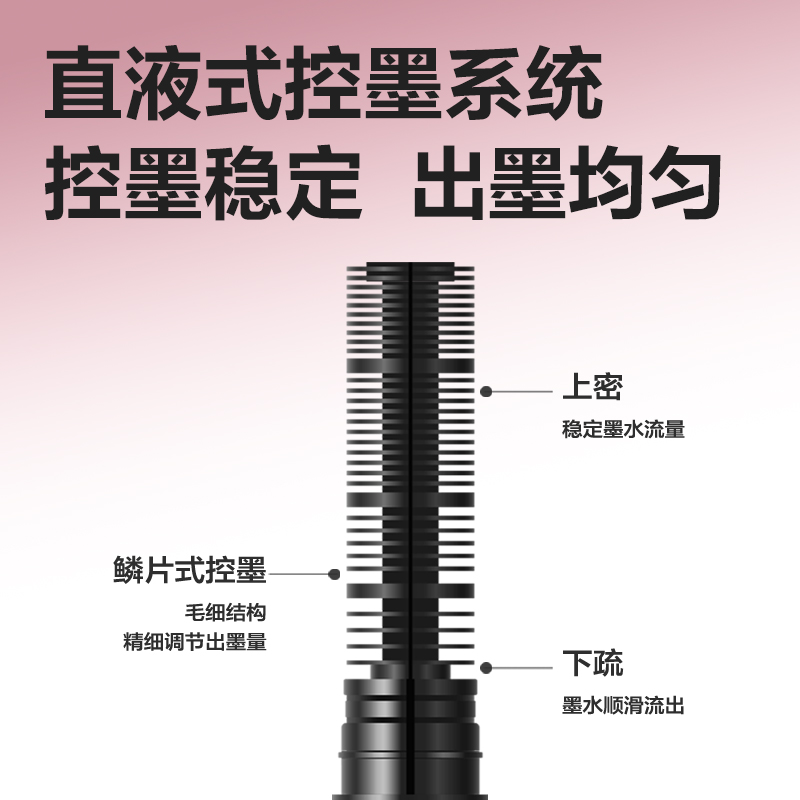 s36沙龙会S856-C8彩色直液式走珠笔0.5mm全针管(混)(8支/盒)