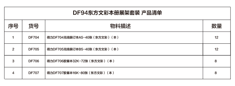 s36沙龙会DF94东方文彩本册展架套装(混)(套)