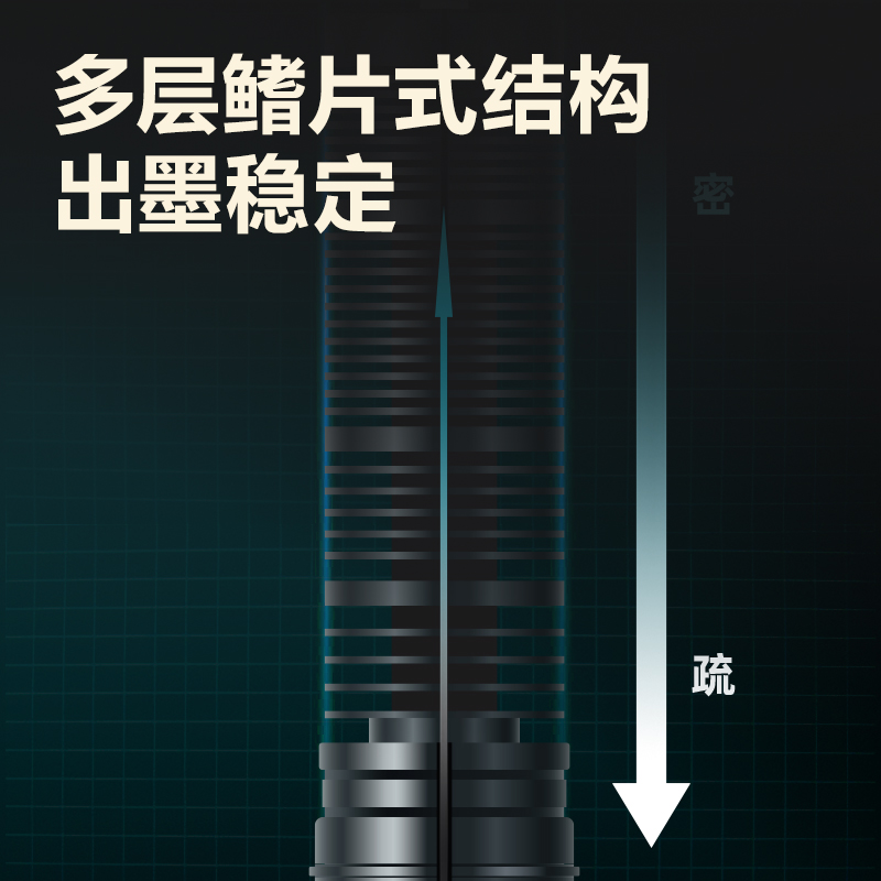 s36沙龙会S656-Q2直液式走珠笔0.5mm全针管(红)(支)