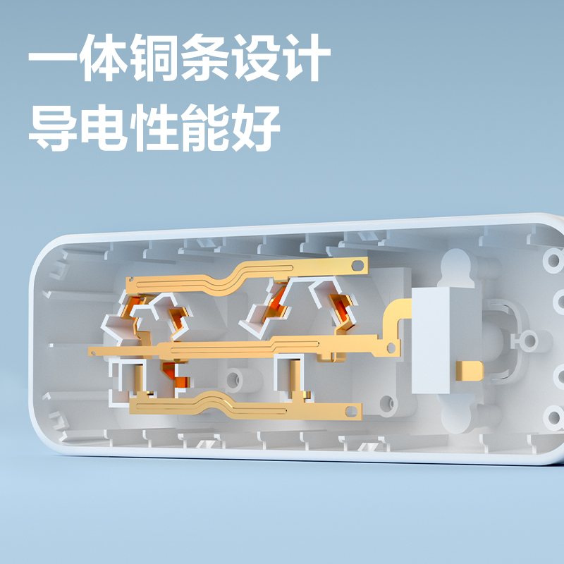 s36沙龙会LX223S(03)大功率套装_1组+3孔_3米_PE袋装(白)(个)