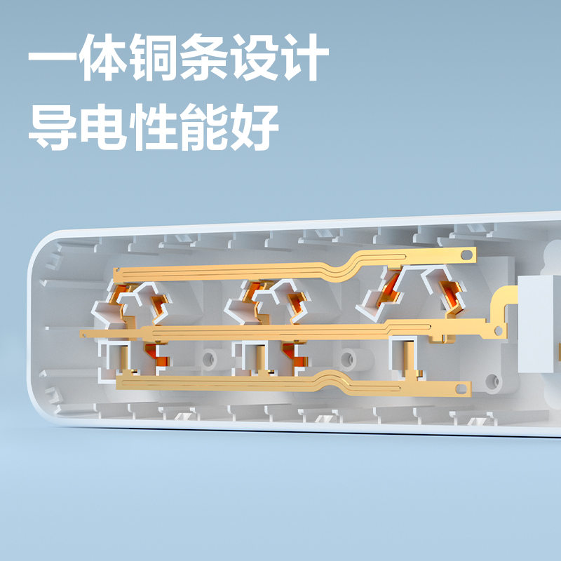 s36沙龙会LX224S(1.8)大功率套装_2组+3孔_1.8米_PE袋装(白)(个)