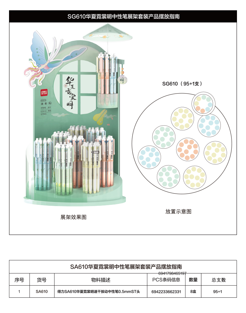 s36沙龙会SG610中原霓裳明按动中性笔展架套装0.5mmST头(黑)(96支/架)