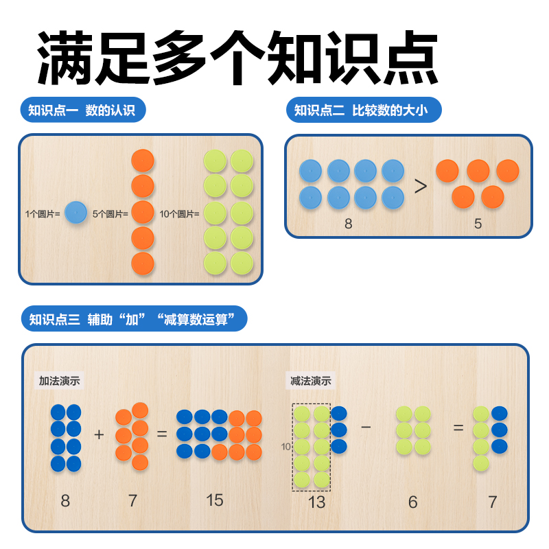 s36沙龙会YX491计数圆片套装(混)(袋)