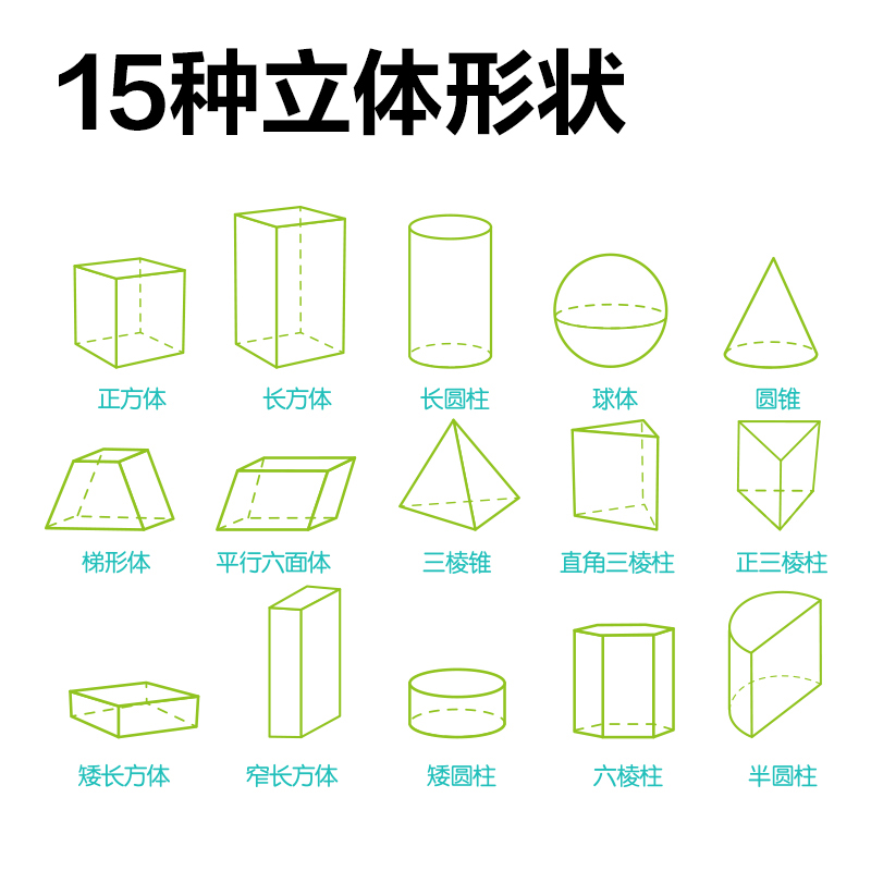 s36沙龙会YX496几何体大套装(混)(盒)