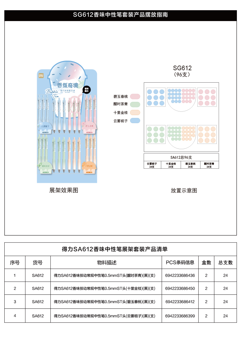 s36沙龙会SG612香味按动中性笔展架套装(2套/箱)