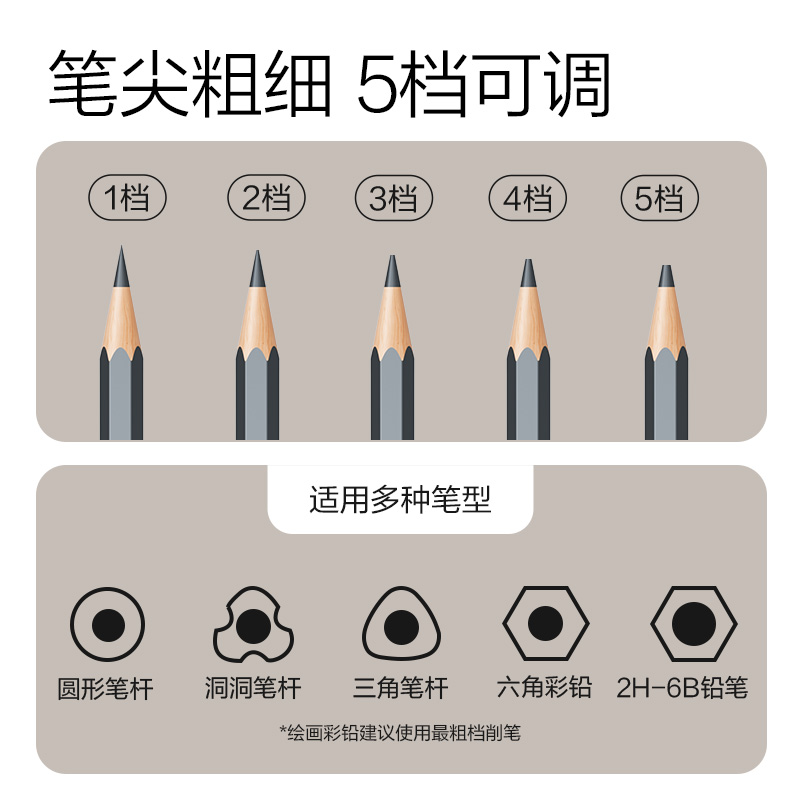 s36沙龙会VA9全自动削笔机(黄色)(台)