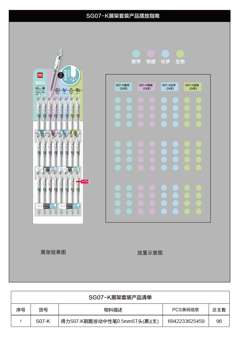 s36沙龙会SG07-K学科刷题通例中性笔展架套装(玄色)(套/箱)