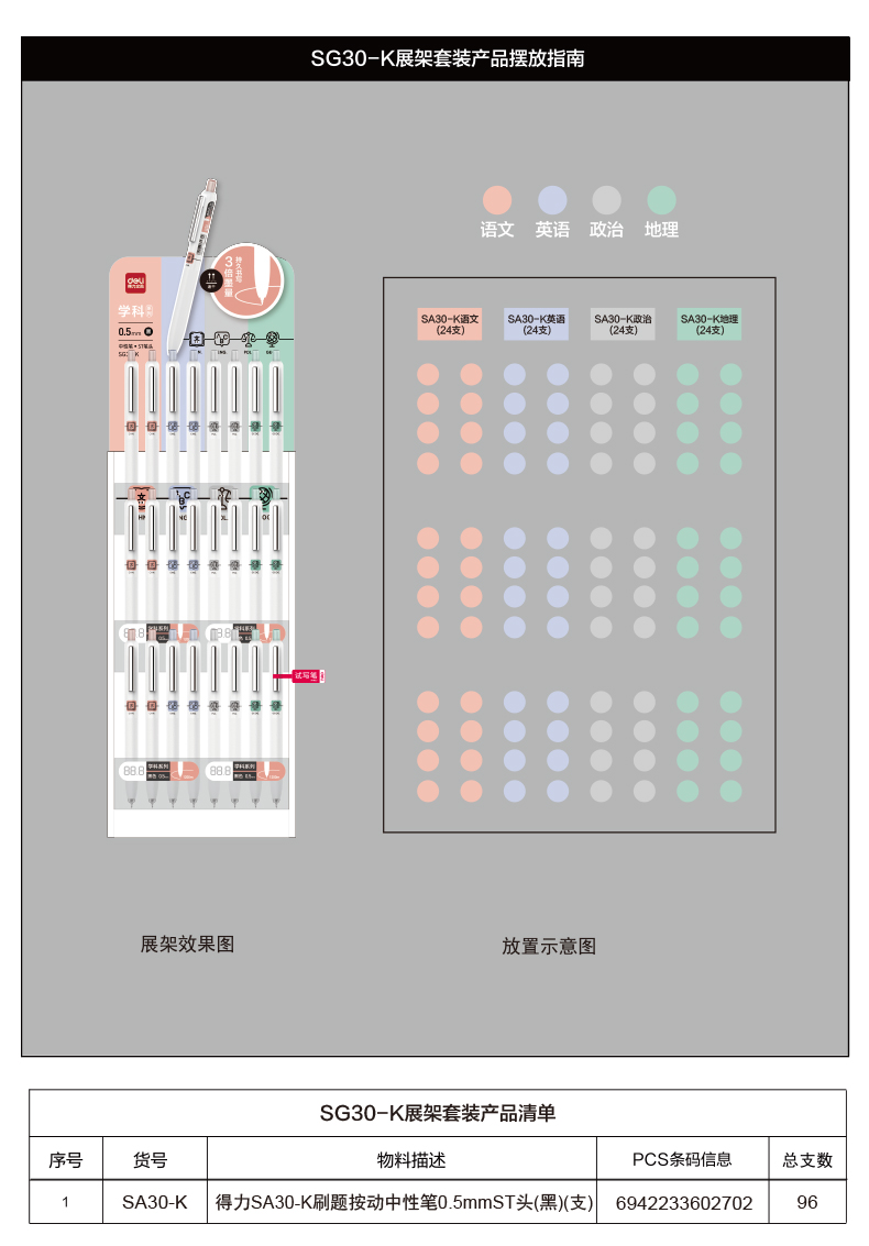 s36沙龙会SG30-K学科刷题中性笔套装(玄色)(套/箱)