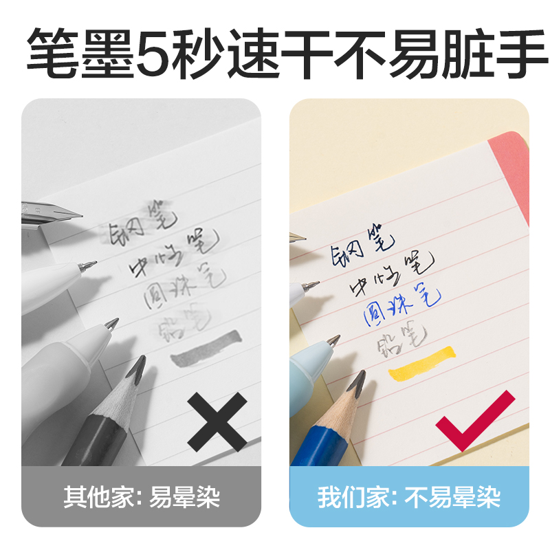 s36沙龙会BT402刷题索引记事贴70mm*70mm40张(横线)(袋)?